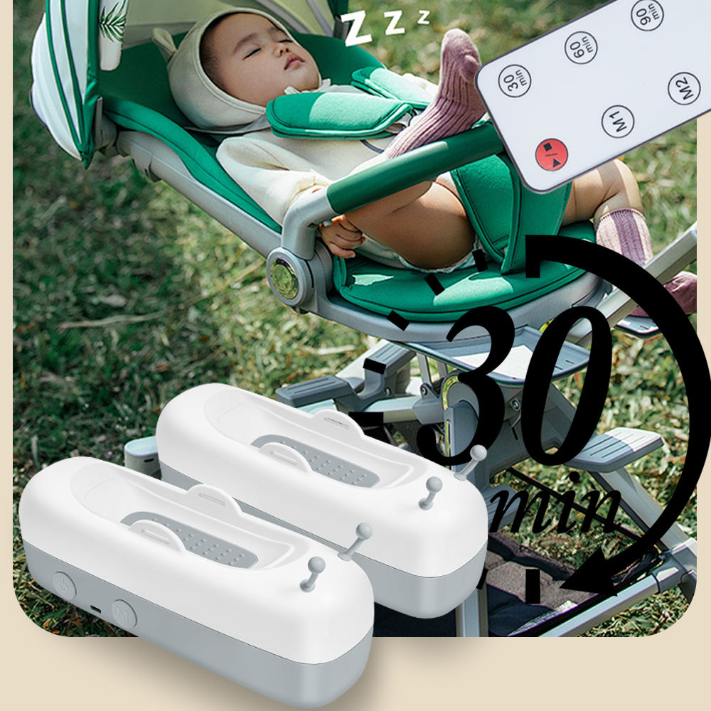 Fully-Automatic Rocker Device for Baby Stroller