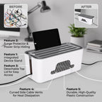 Cable Management Box