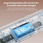 UV Toothbrush Sterilizer with Hand Sensor